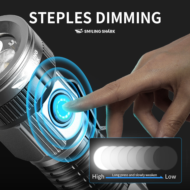 Small LED Flashlight USB C Rec - مراجعة Edc (Every Day Carry وسعره
