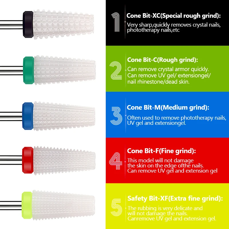 37 Styles Carbide Nail Drill B - مراجعة Nail File Titanium وسعره