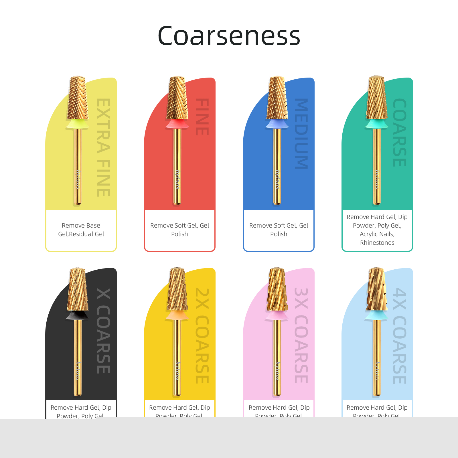 HYTOOS Titanium Safety Tapered - مراجعة Nail File Titanium وسعره