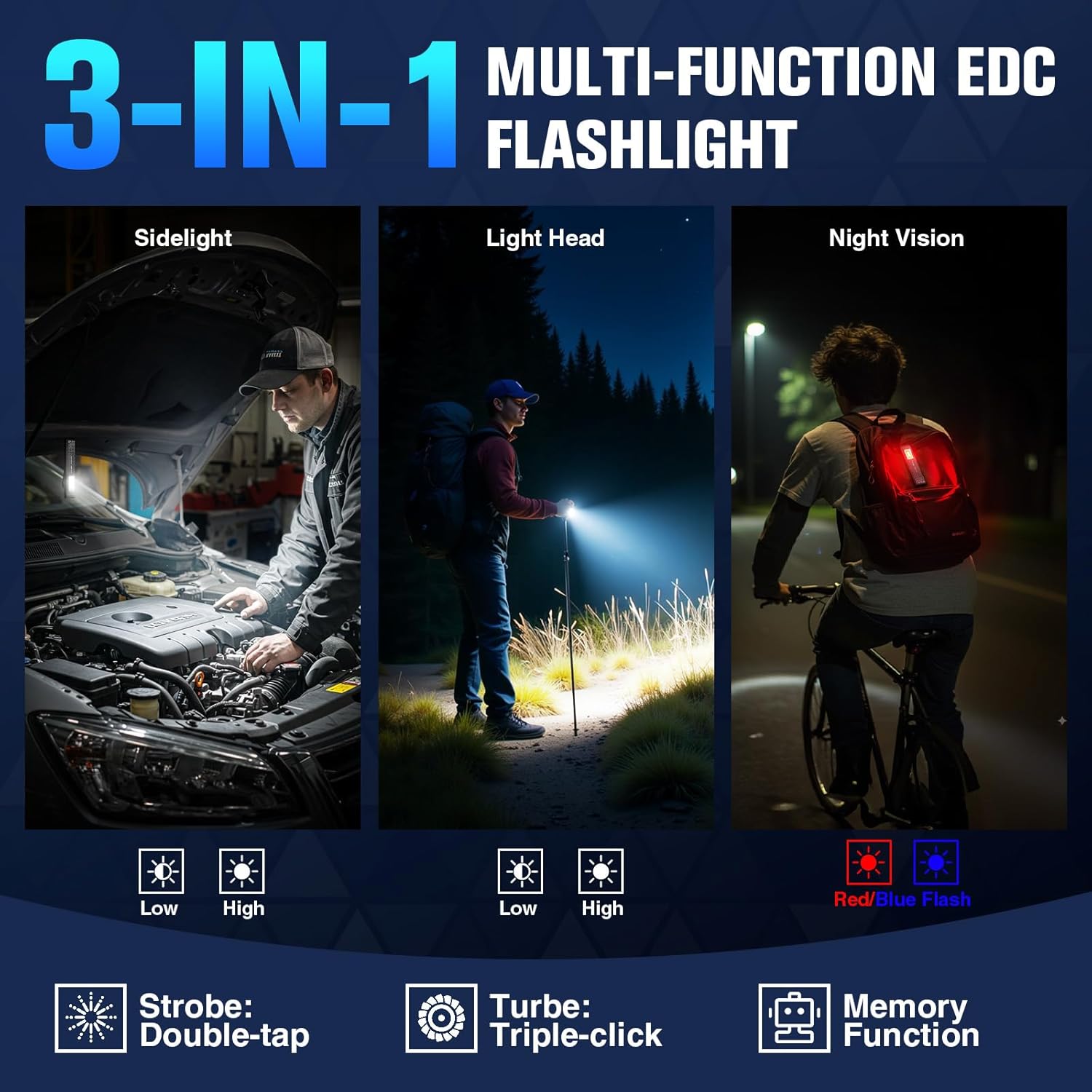 Flat EDC Flashlight Rechargeab - مراجعة Edc Car Carry وسعره