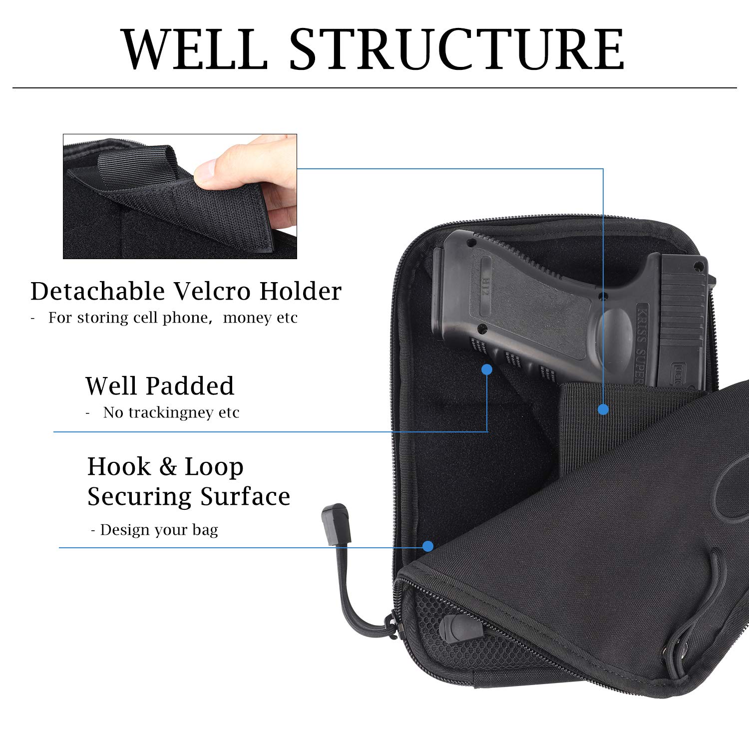 Molle Tactical Concealed Gun H - مراجعة Edc Concealed Carry Fanny Pack وسعره