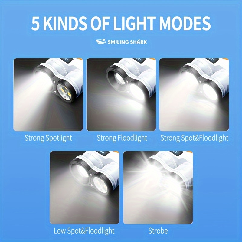 Fluorescence Bright P50 LED ED - مراجعة Edc (Every Day Carry وسعره