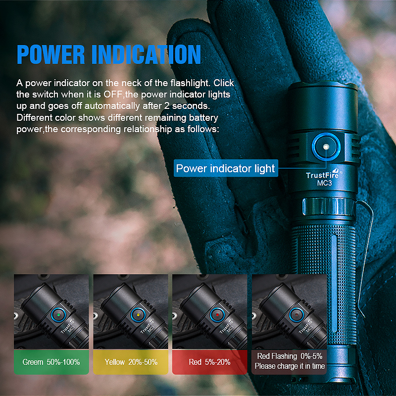 Trustfire Mc3 High Power Recha - مراجعة Edc Car Carry وسعره