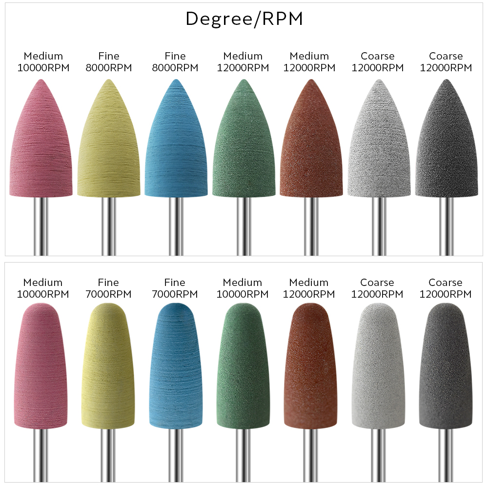 AriesLibra Rubber Nail Drill B - مراجعة Nail File Titanium وسعره